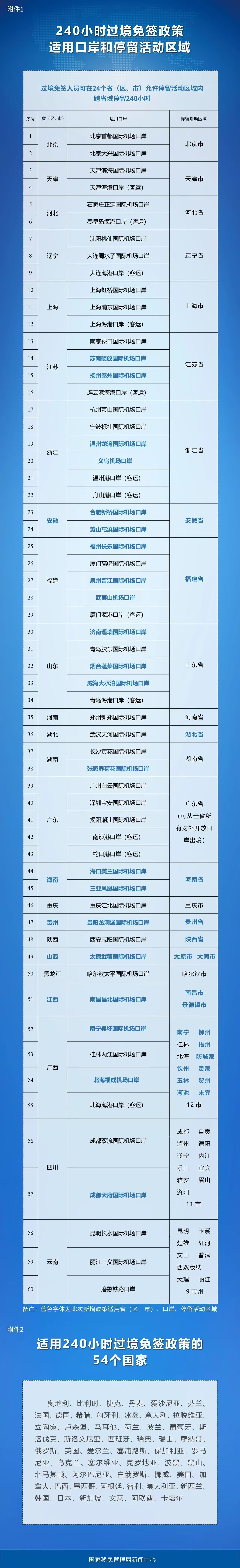 成人网站