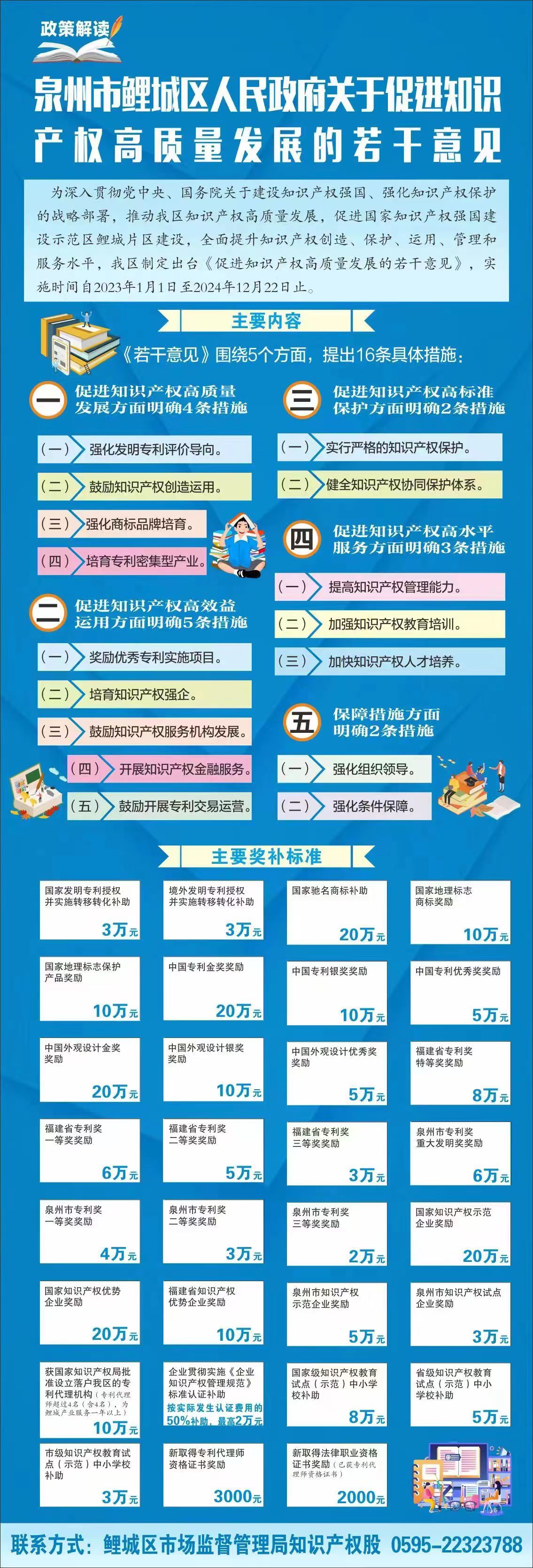 成人网站