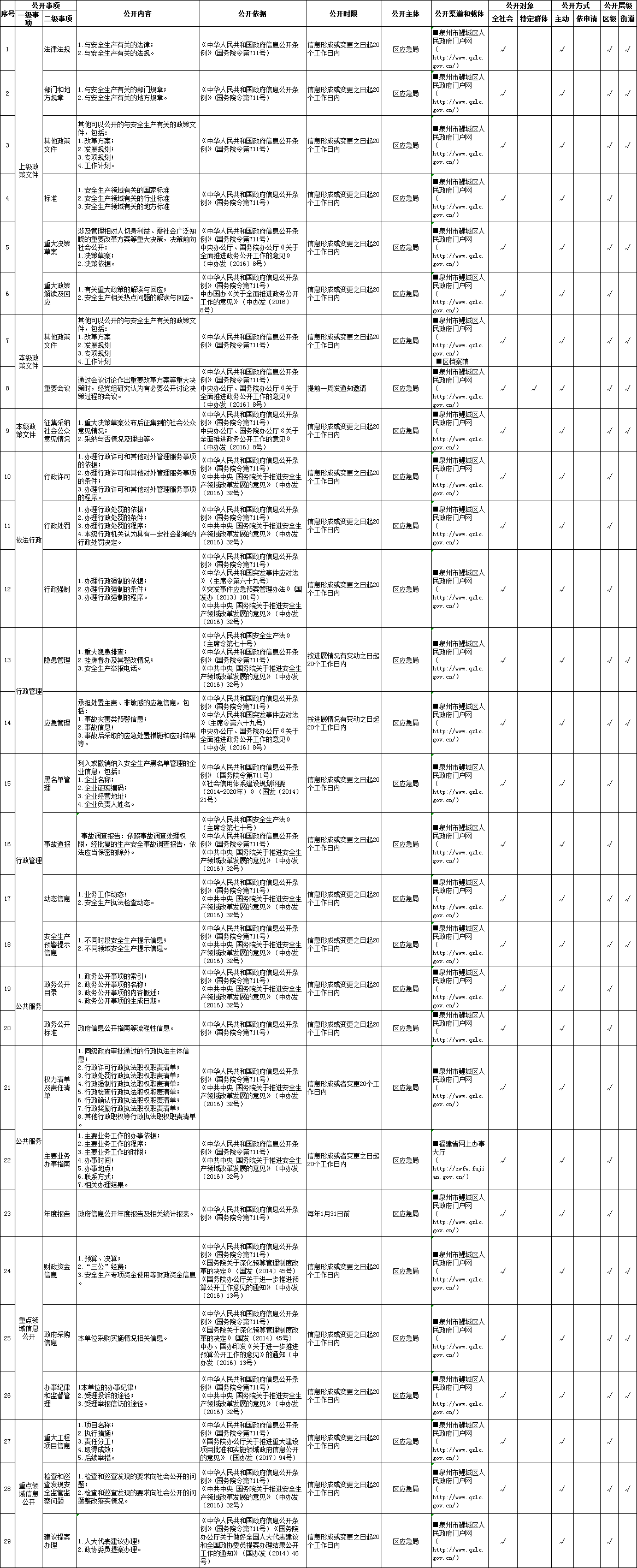 成人网站