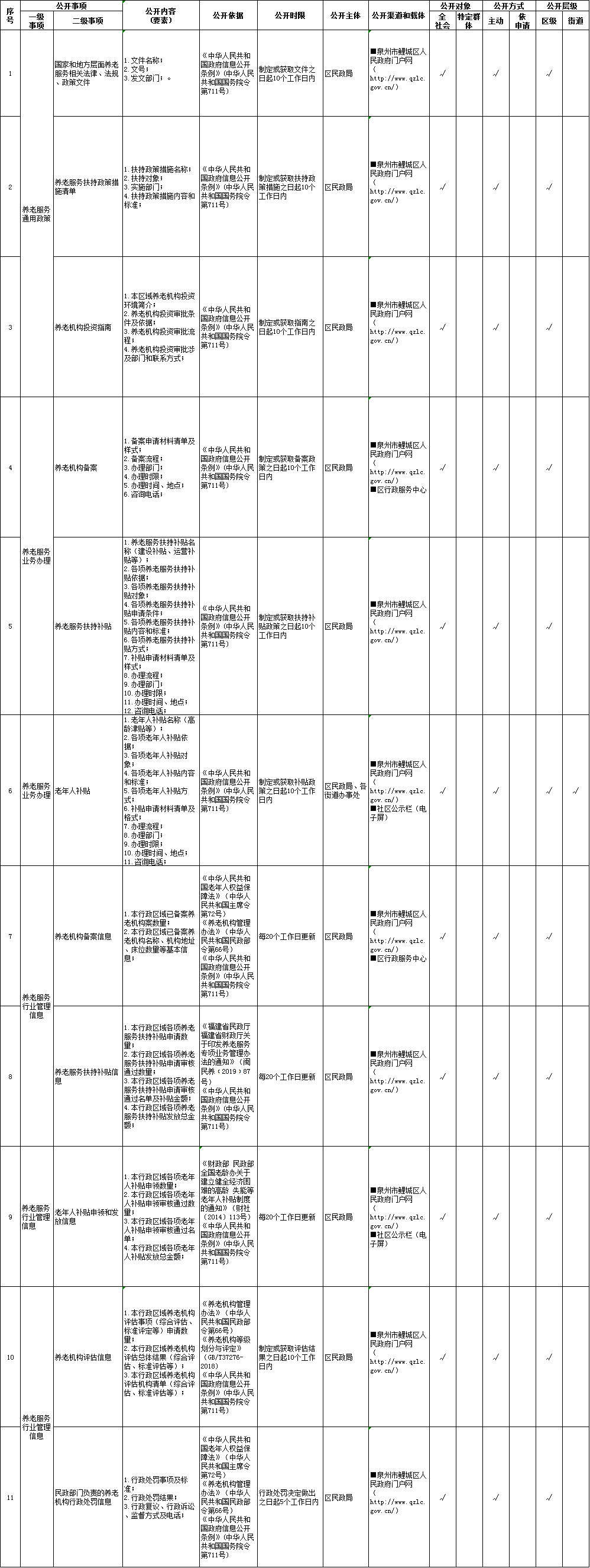 成人网站