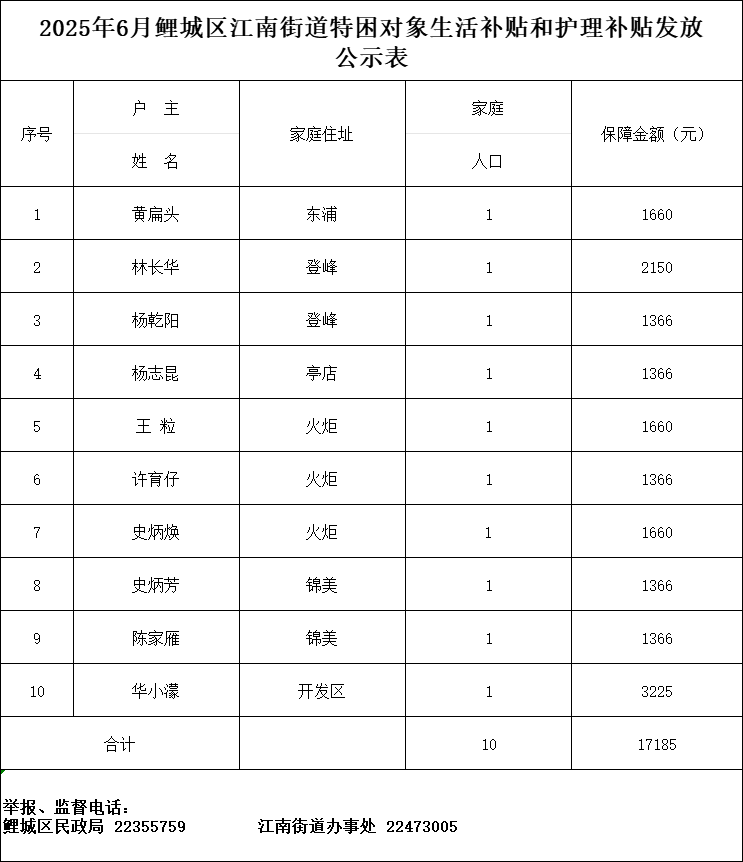 成人网站
