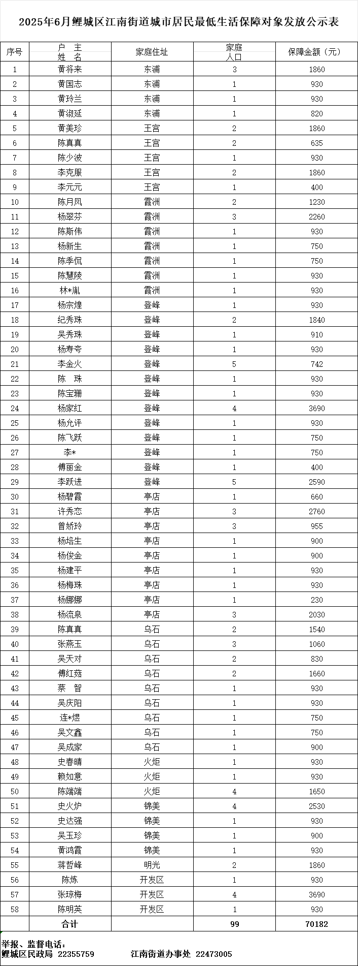 成人网站