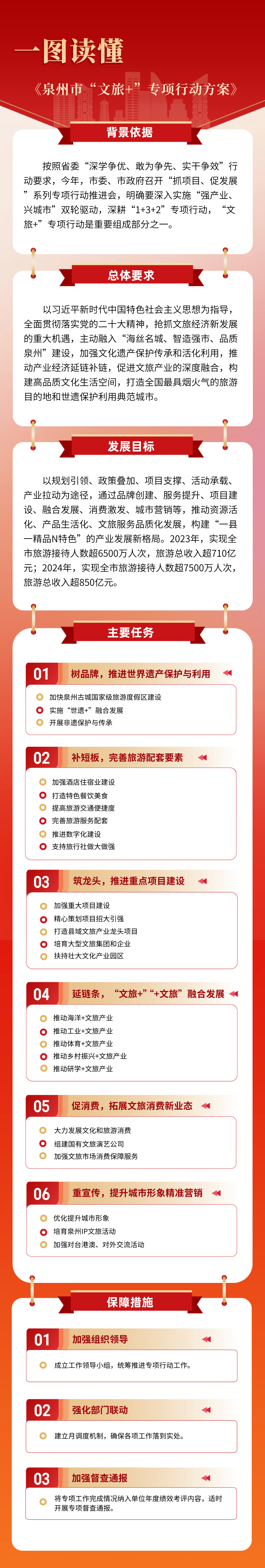 成人网站
