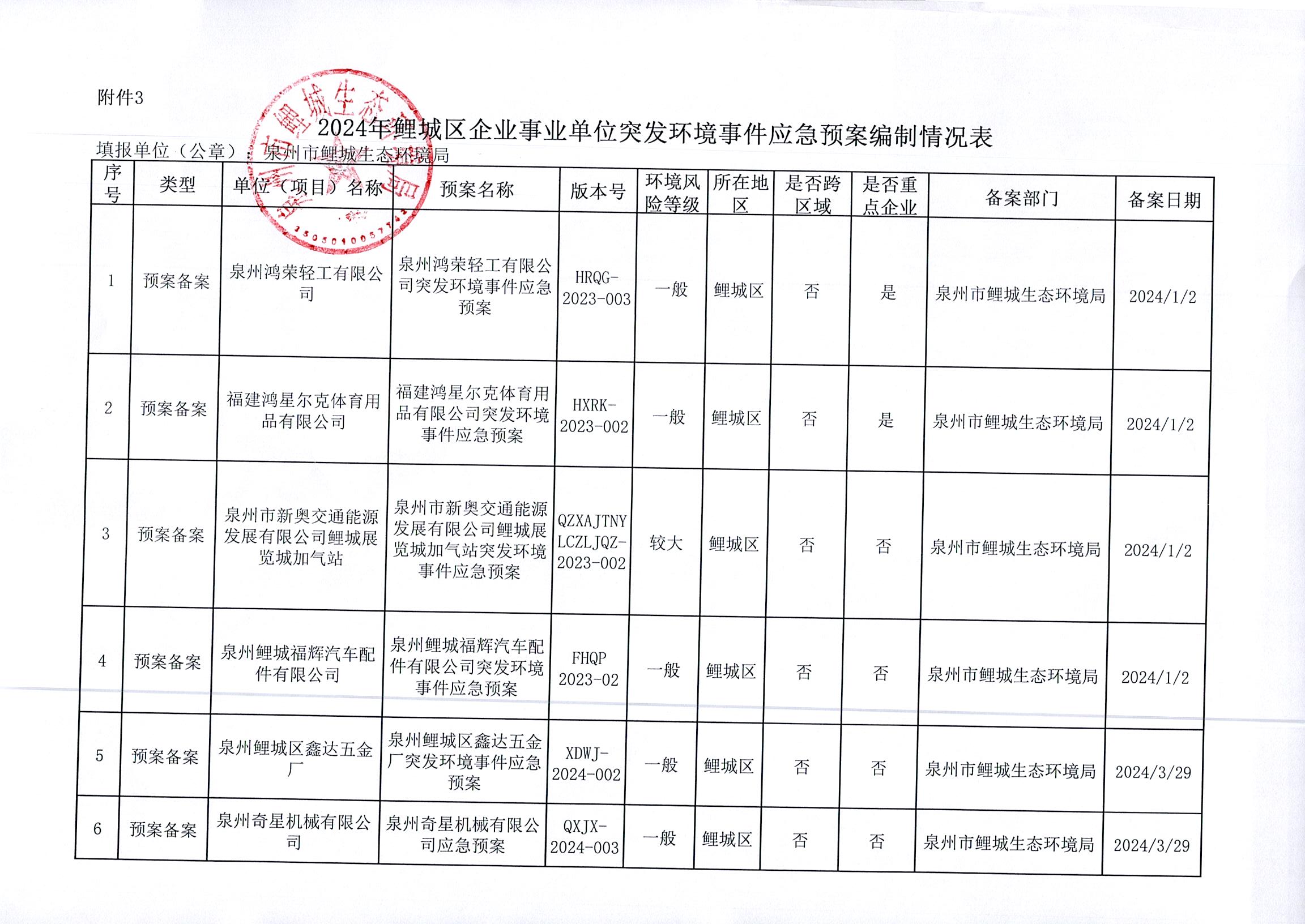 成人网站