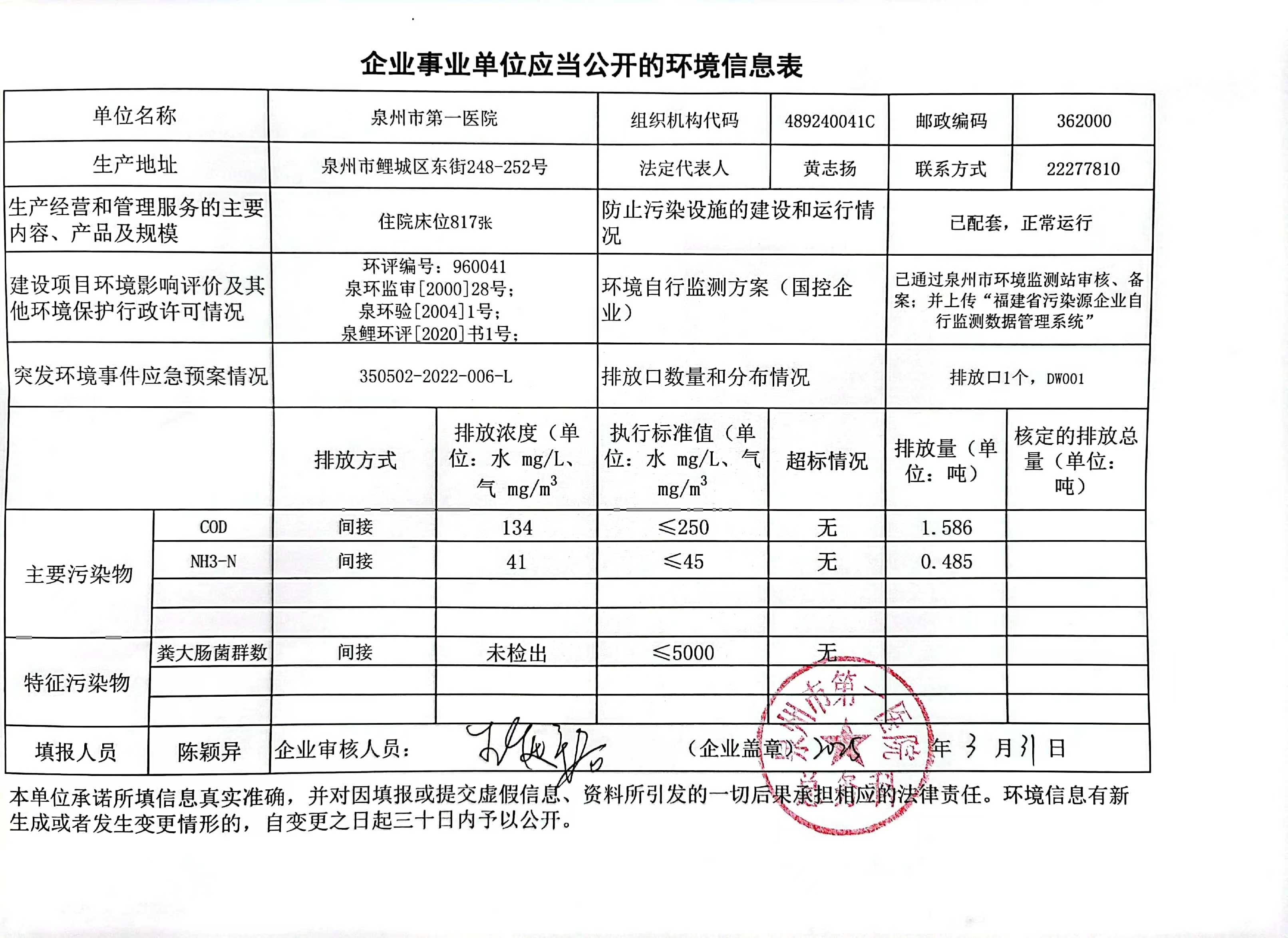 成人网站